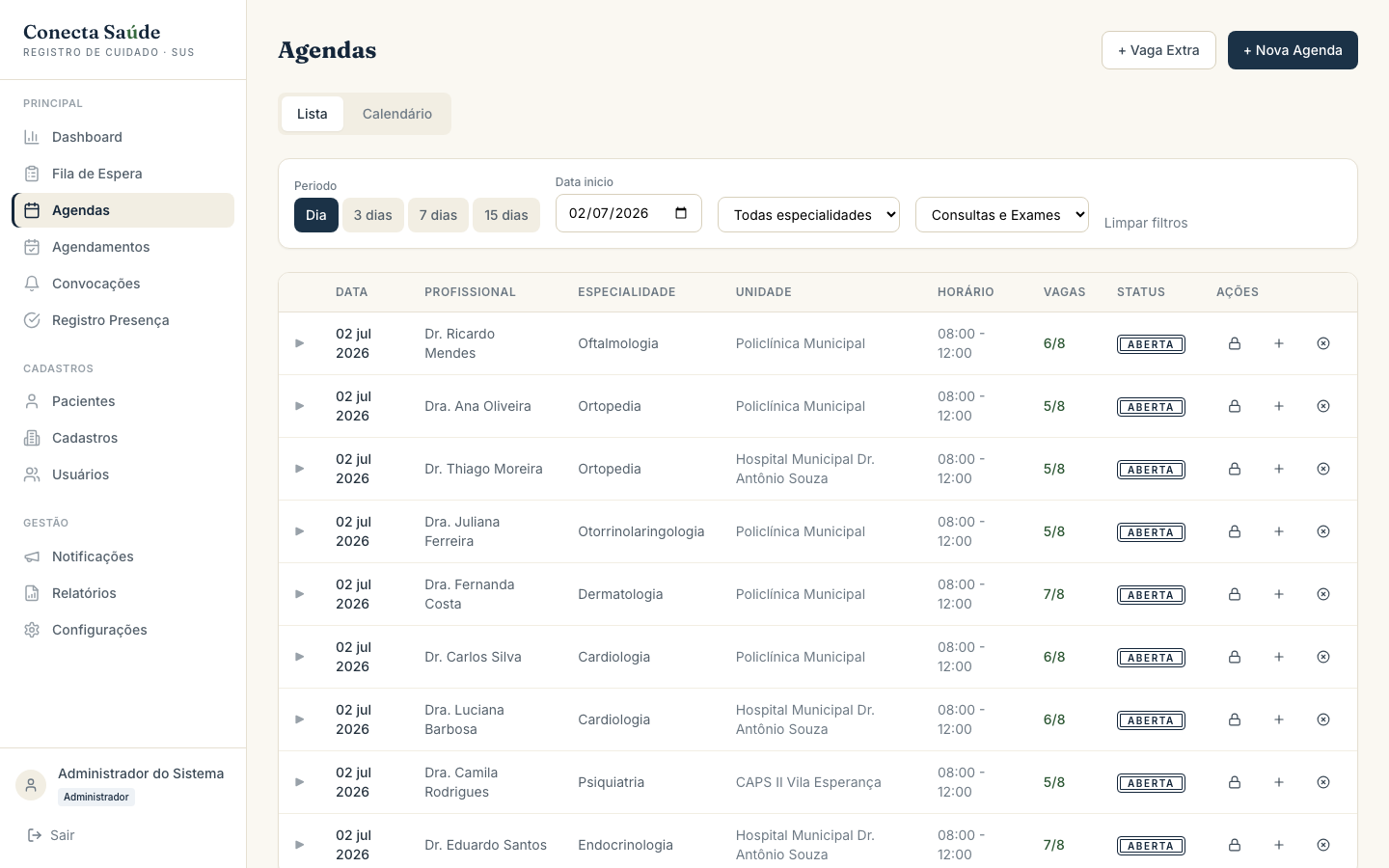 Gestão de agendas do Conecta Saúde com vagas e situação de cada agenda